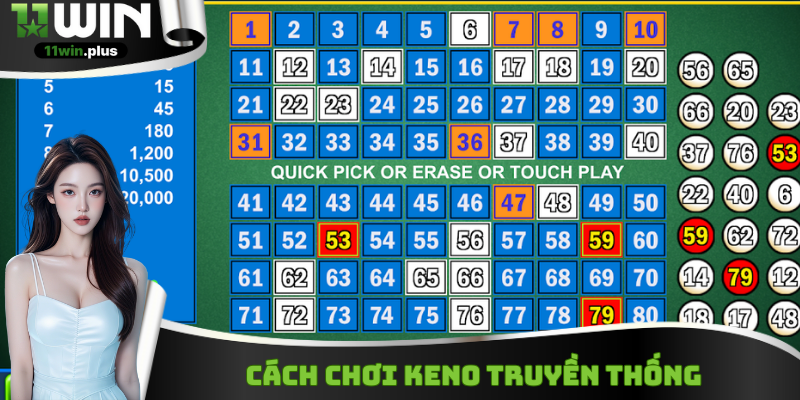 Cách chơi phiên bản xổ số điện toán truyền thống tại nhà cái